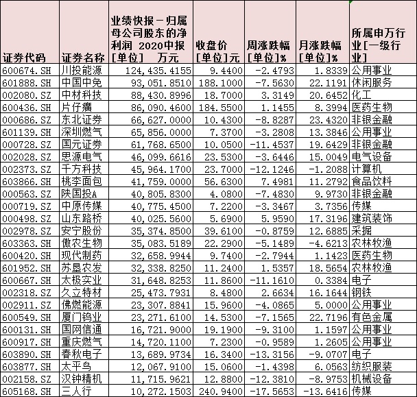 業(yè)績.jpg