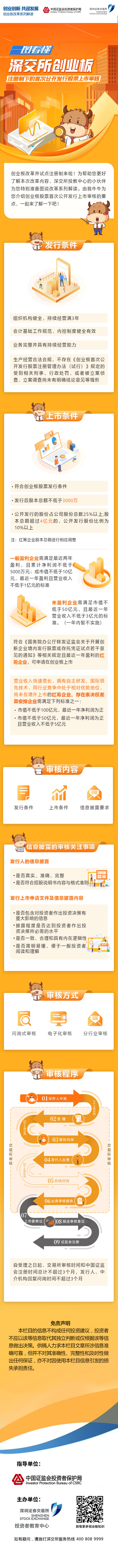 注冊(cè)制下的首次公開(kāi)發(fā)行股票上市審核.jpg